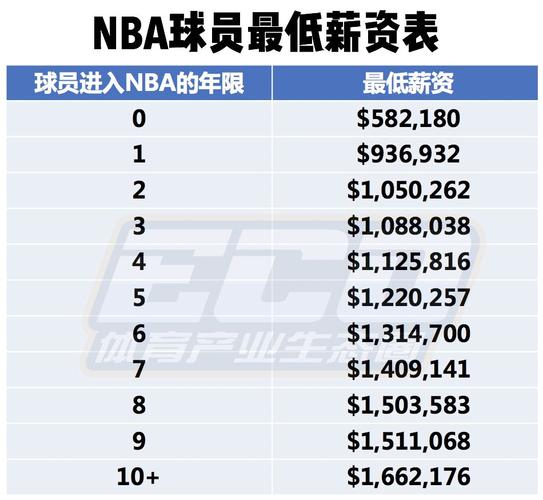 迫使灰熊犯